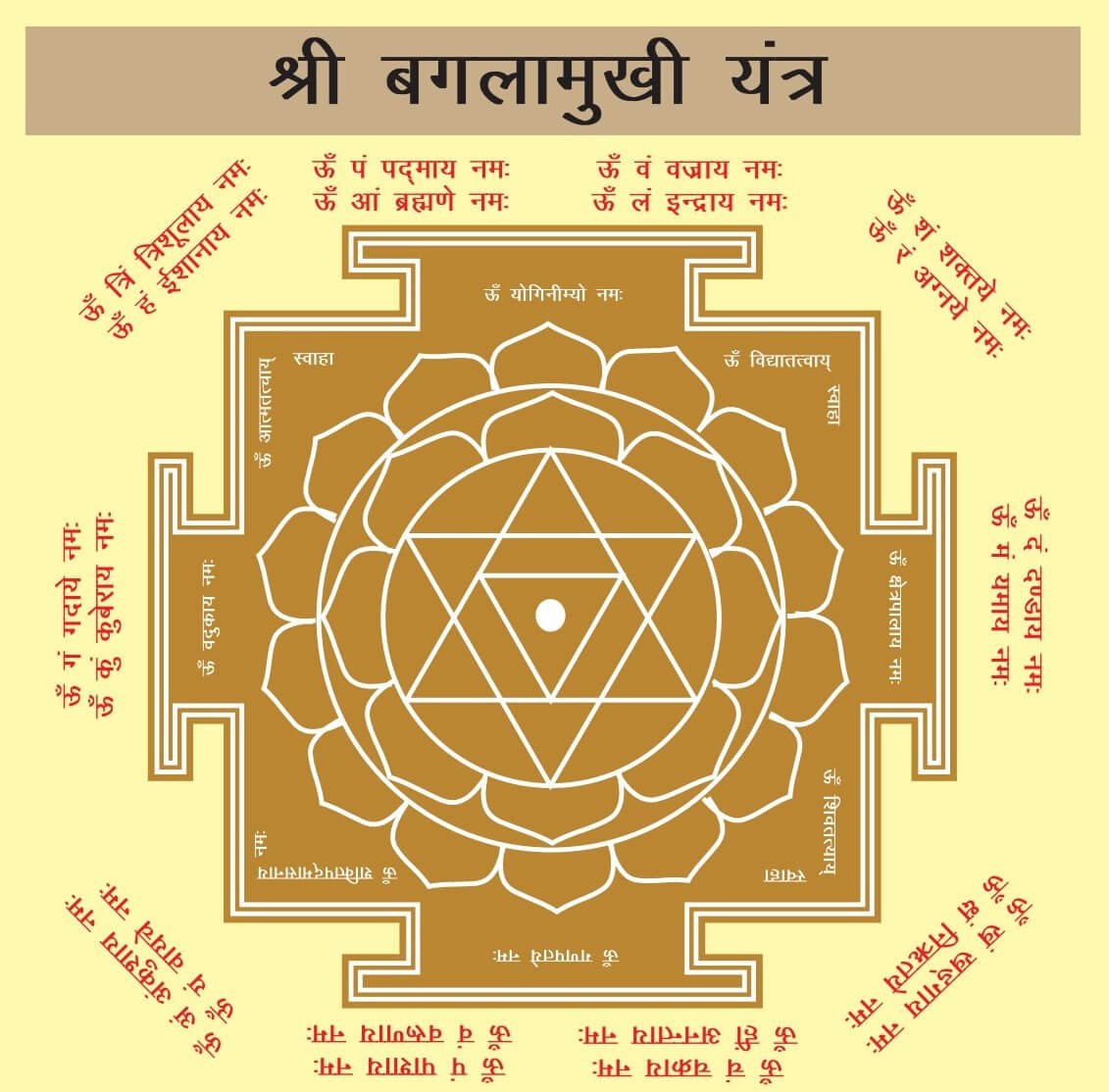 Shri Bagalamukhi Yantra